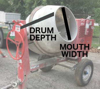 Concrete Mixer Drum Capacity