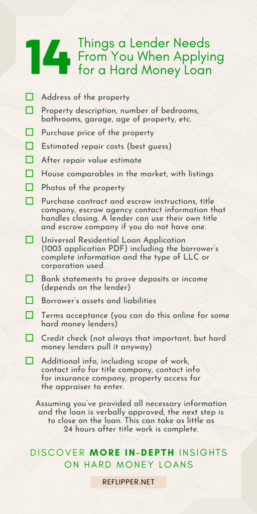 How to Use Hard Money Loans to Finance House Flipping – REFlipper.net