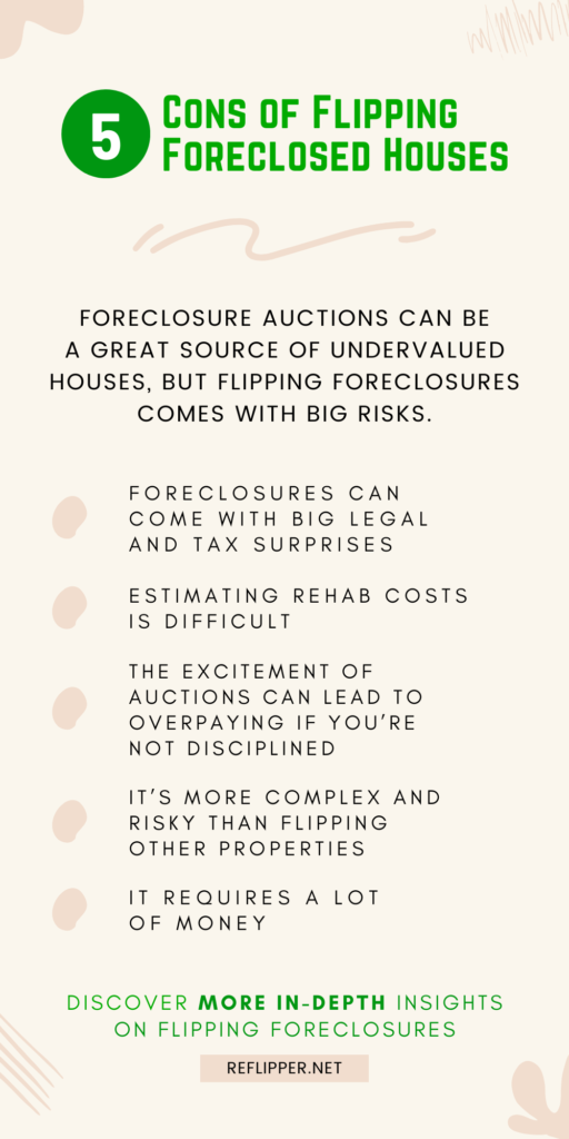 An infographic describing the 5 Cons of Flipping Foreclosed Houses