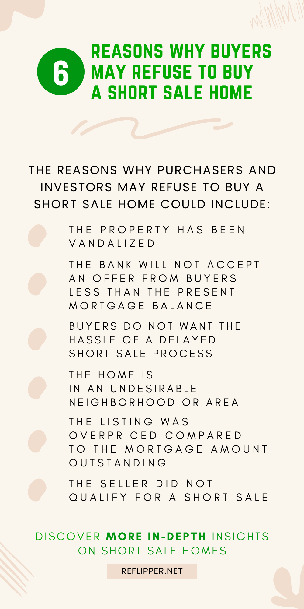 An infographic describing the 6 reasons why buyers may refuse to buy a short sale home.