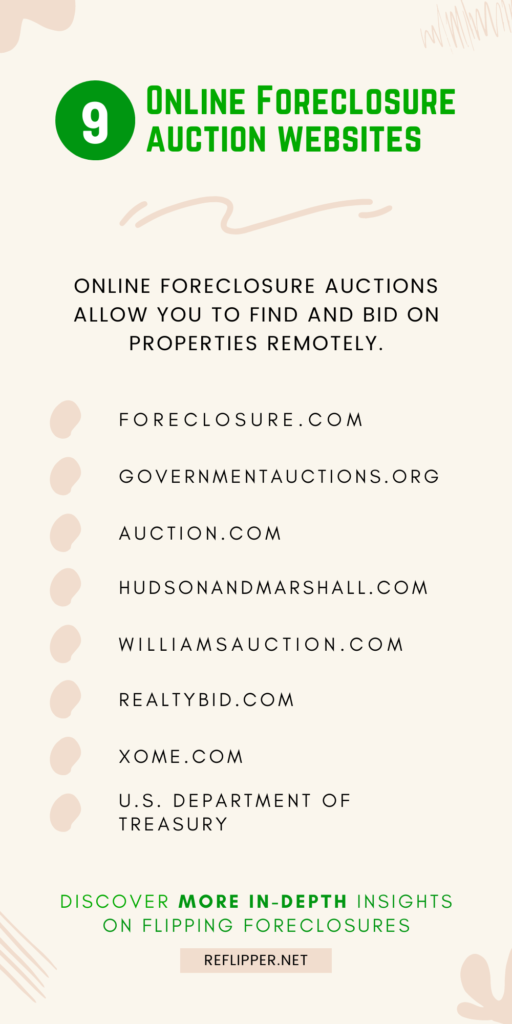 An infographic describing 9 online foreclosure auction websites.