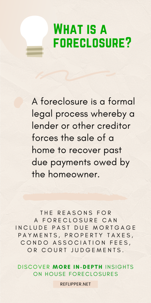 An infographic that answers, "What is a foreclosure?"