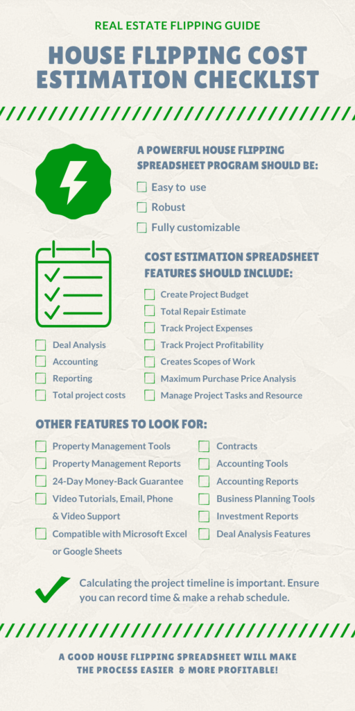 House Flipping Cost Estimation Checklist